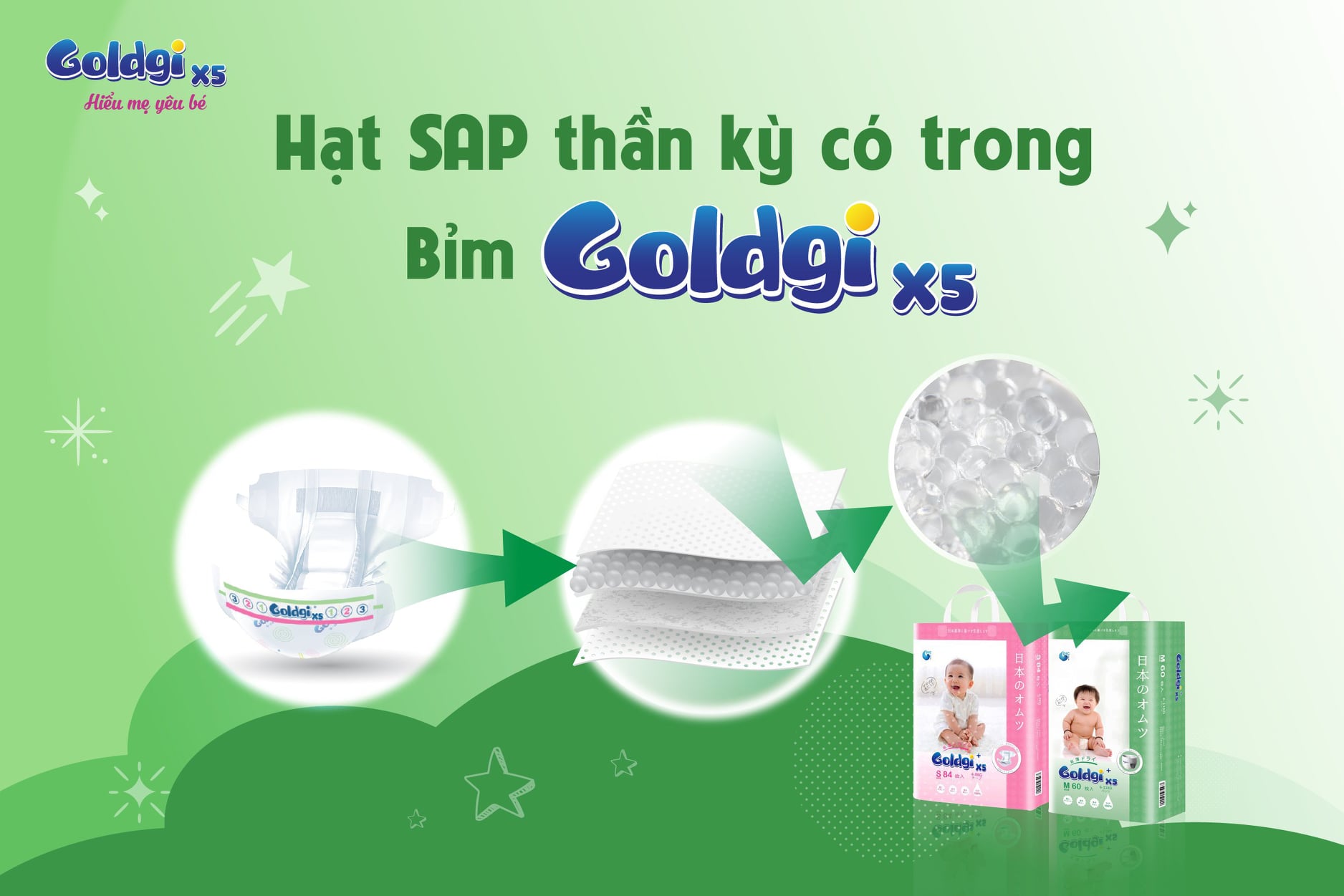 bim-Goldgi-x5-la-gi-9