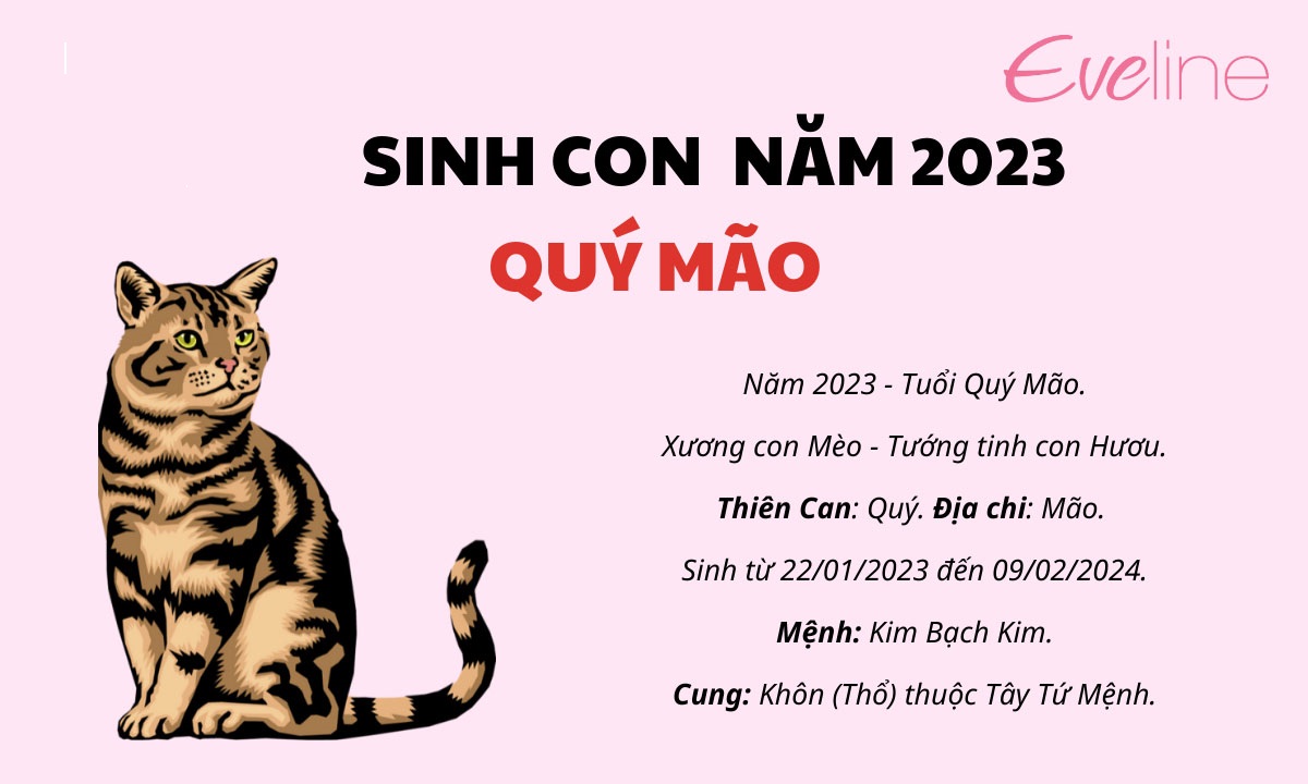 sinh-con-nam-2023-ngay-thang-nao-tot-3