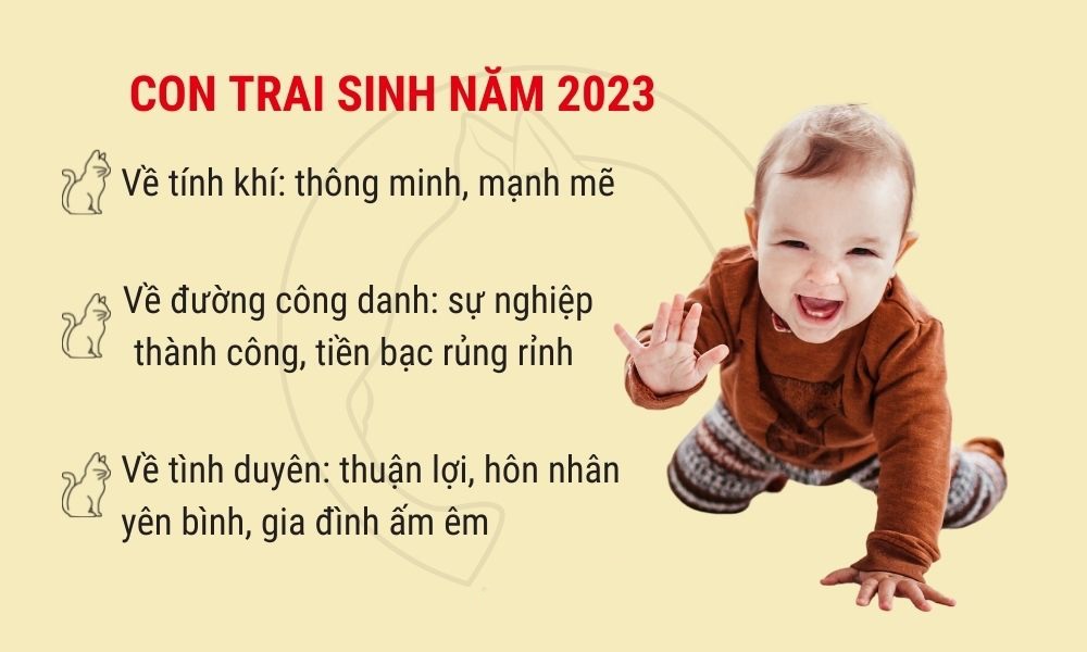 cung-menh-be-trai-2023